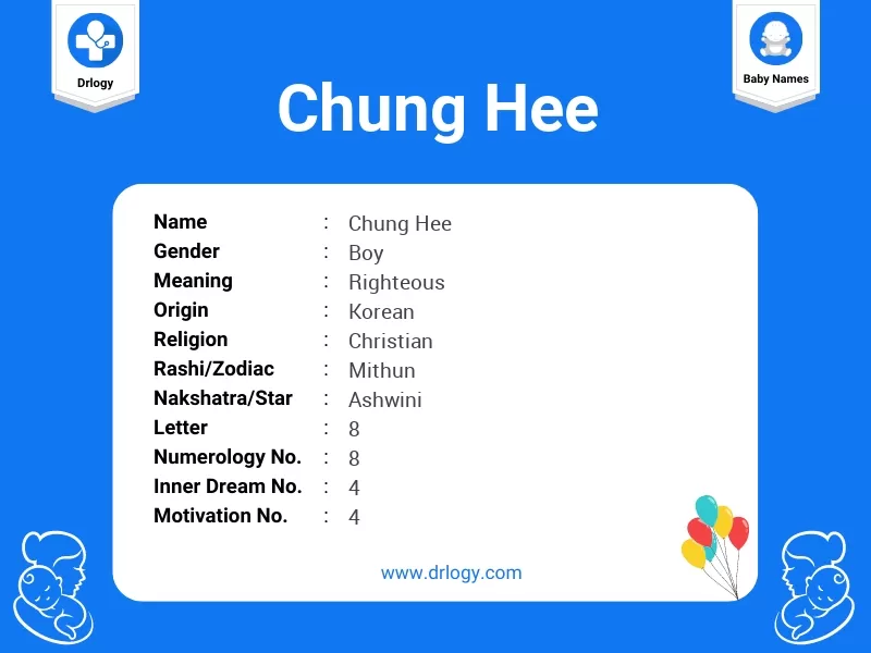 Chung Hee Name Meaning